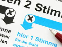 Beteiligung an Wahlen