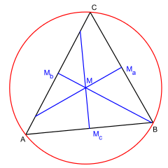 Geometrische Probleme lösen