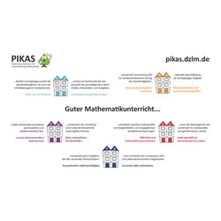 PIKAS fördert die Umsetzung eines zeitgemäßen Mathematikunterrichts