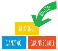 Landesweiter Grundschultag Medienbildung an Ganztagsschulen